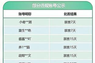 国足比赛看台，小姐姐与前国足主教练米卢合影